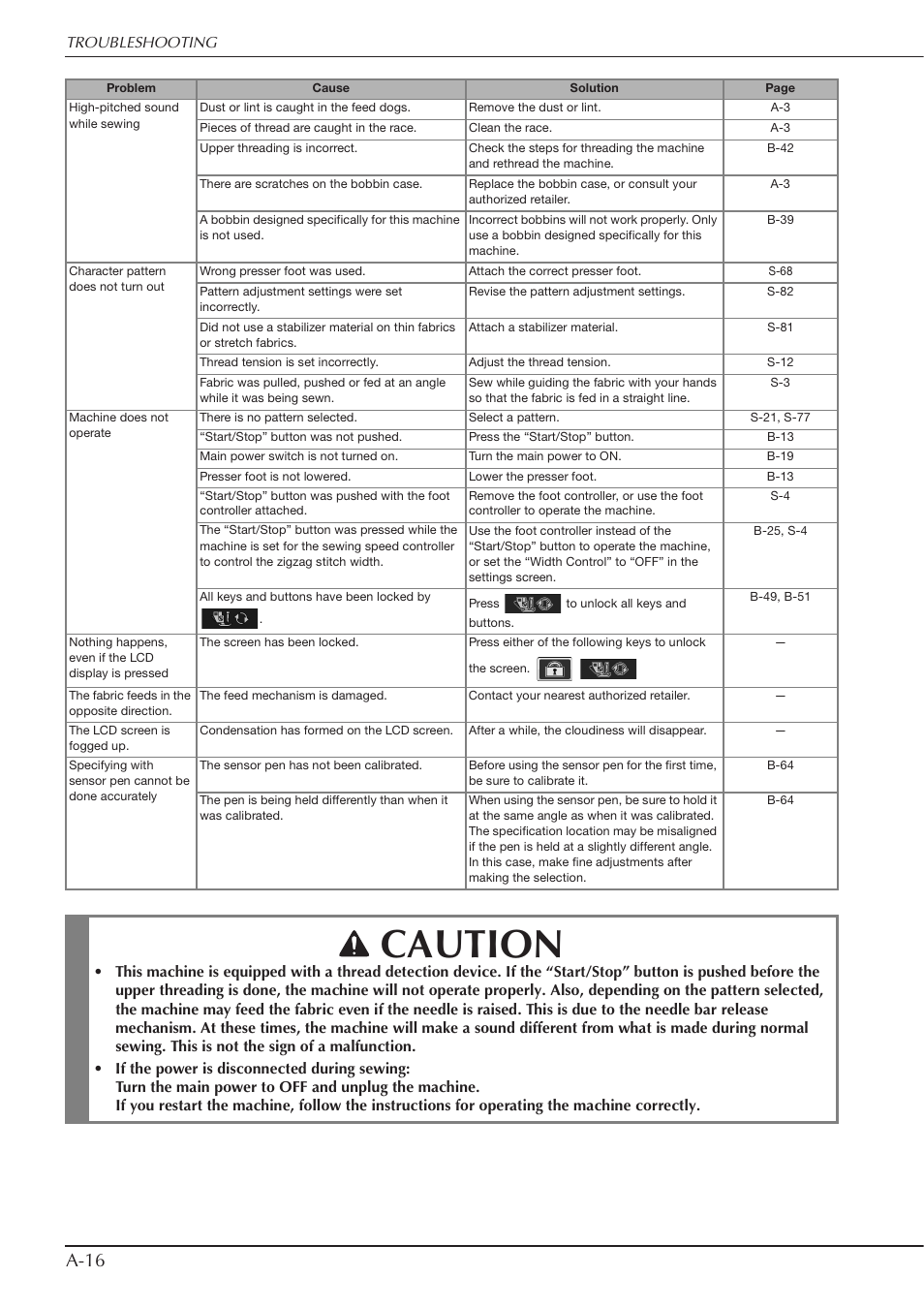 Caution, A-16 | Baby Lock Crescendo (BLCR) Instruction and Reference Guide User Manual | Page 206 / 216