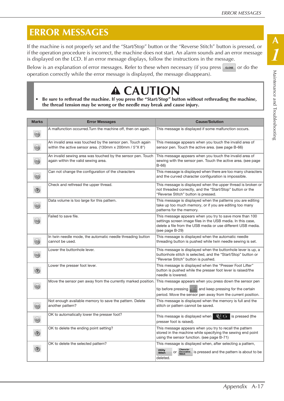 Caution, Error messages, Appendix a-17 | Baby Lock Crescendo (BLCR) Instruction and Reference Guide User Manual | Page 207 / 216