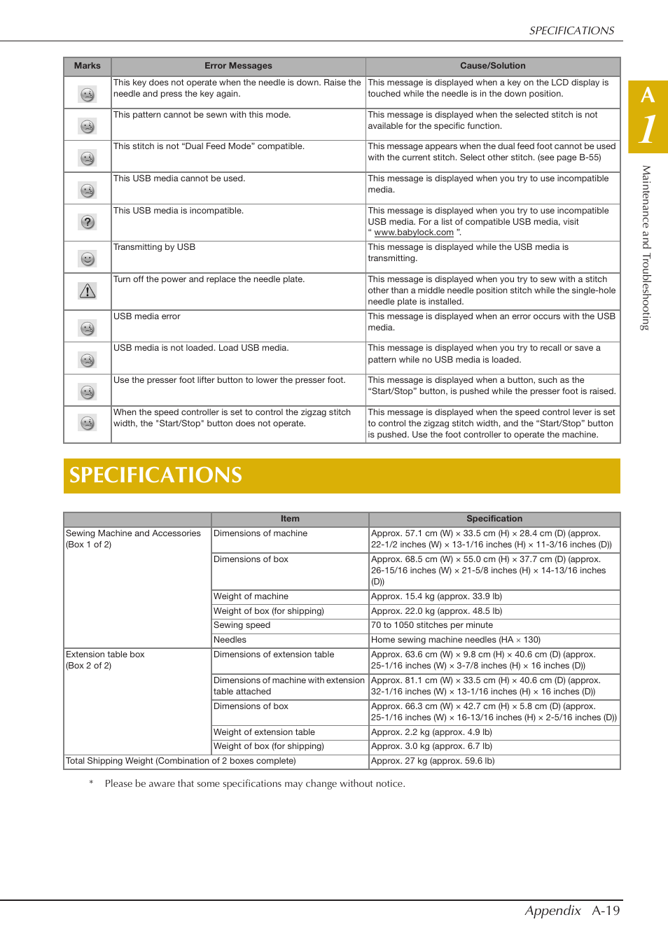 Specifications, Appendix a-19 | Baby Lock Crescendo (BLCR) Instruction and Reference Guide User Manual | Page 209 / 216