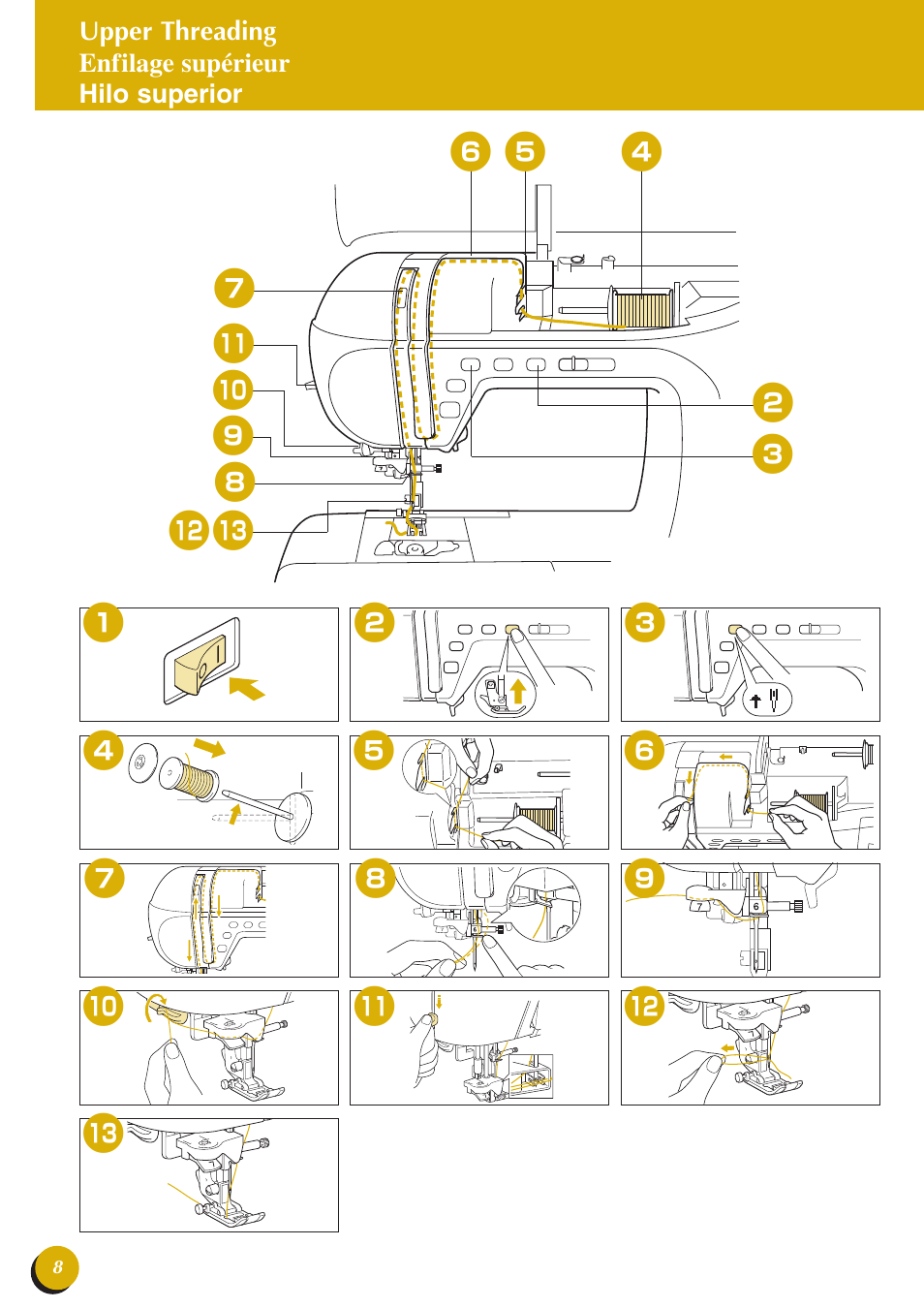 Upper threading enfilage supérieur hilo superior | Baby Lock Symphony (BLSY) Quick Reference Guide User Manual | Page 12 / 20