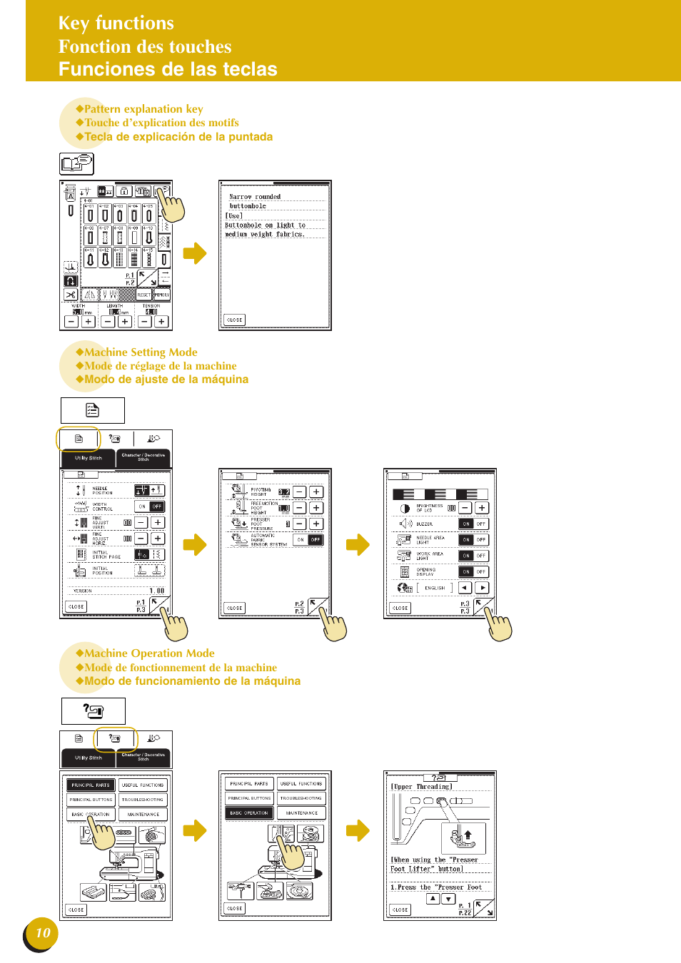 Baby Lock Symphony (BLSY) Quick Reference Guide User Manual | Page 14 / 20