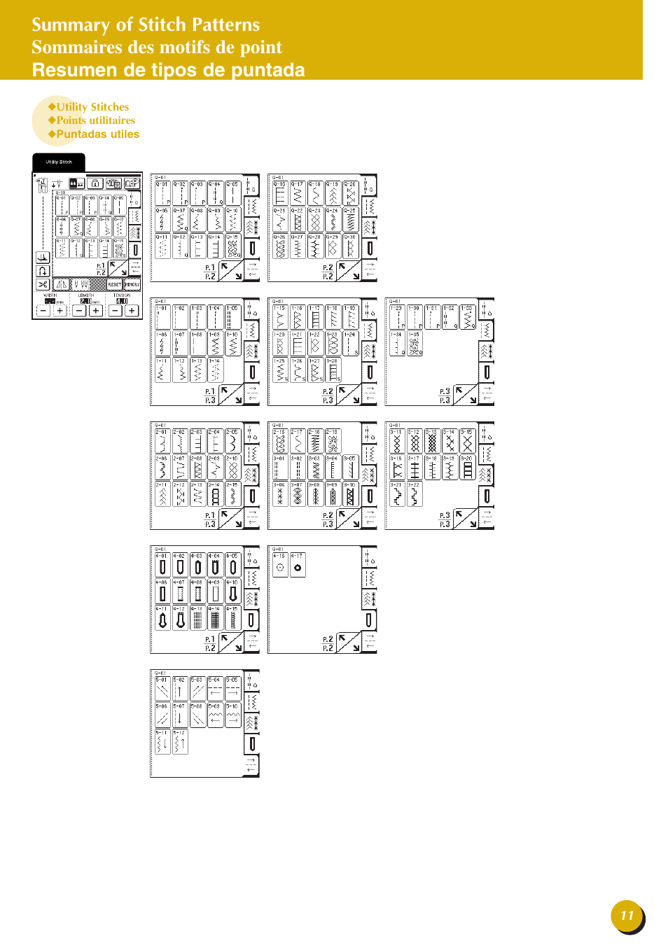 Baby Lock Symphony (BLSY) Quick Reference Guide User Manual | Page 15 / 20