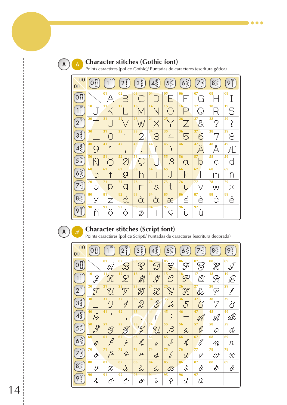 Character stitches (outline style), Character stitches (gothic font), Character stitches (script font) | Baby Lock Melody (BLMY) Quick Reference Guide User Manual | Page 16 / 20