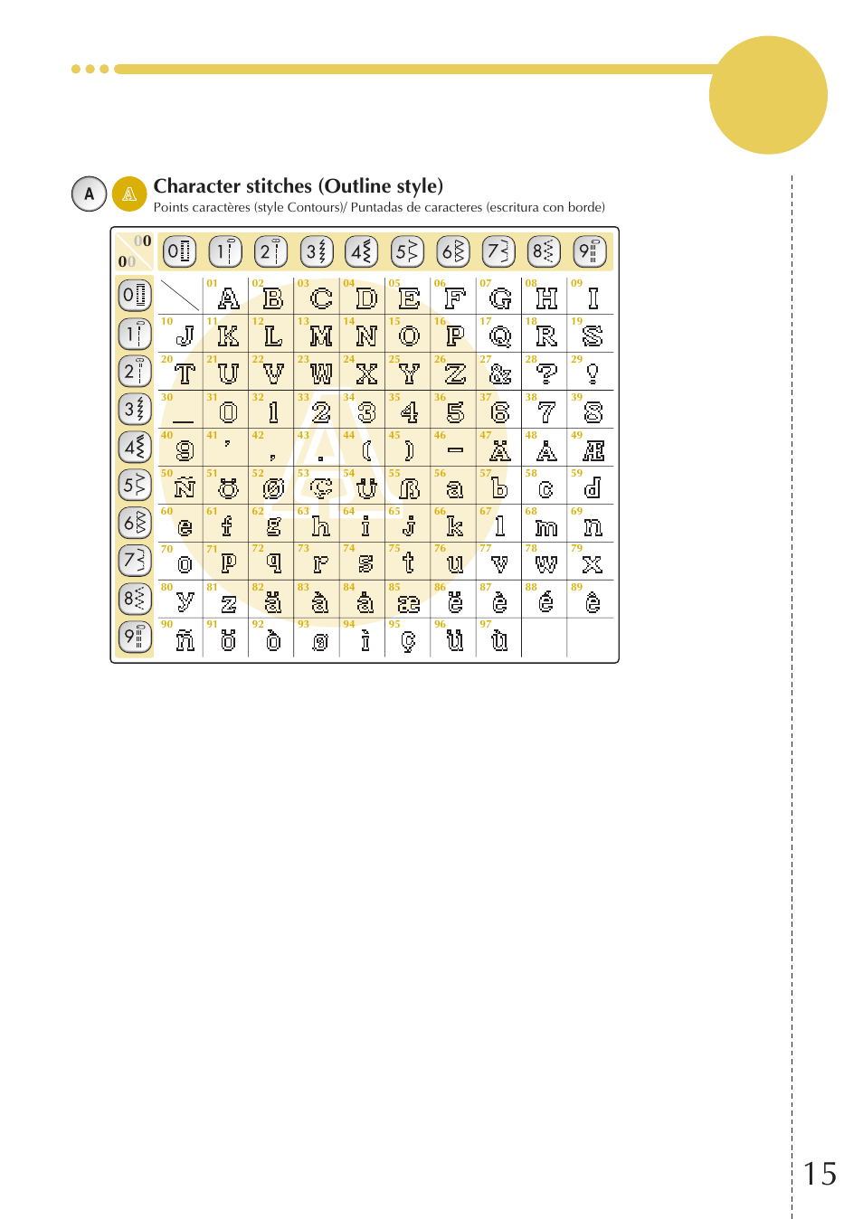 Character stitches (outline style), Character stitches (gothic font), Character stitches (script font) | Baby Lock Melody (BLMY) Quick Reference Guide User Manual | Page 17 / 20