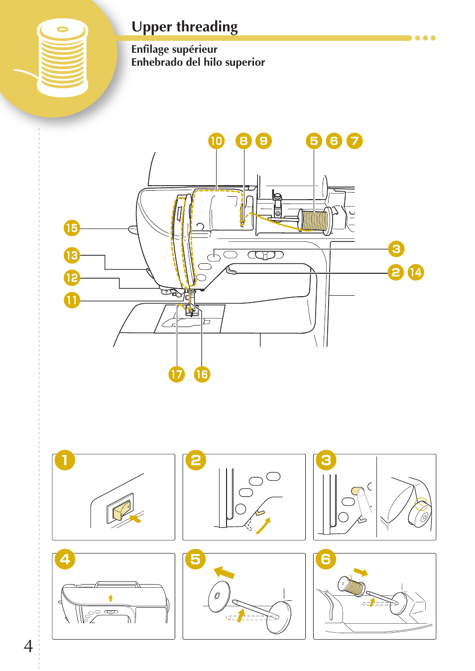 Upper threading, Enfilage supérieur enhebrado del hilo superior | Baby Lock Melody (BLMY) Quick Reference Guide User Manual | Page 6 / 20