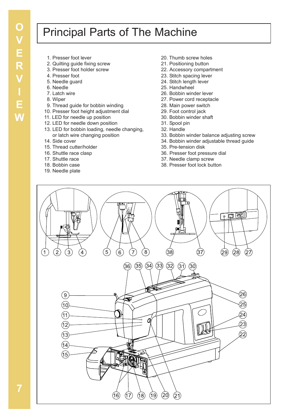 Principal parts of the machine | Baby Lock Sashiko 2 (BLQK2) Instruction and Reference Guide User Manual | Page 8 / 42