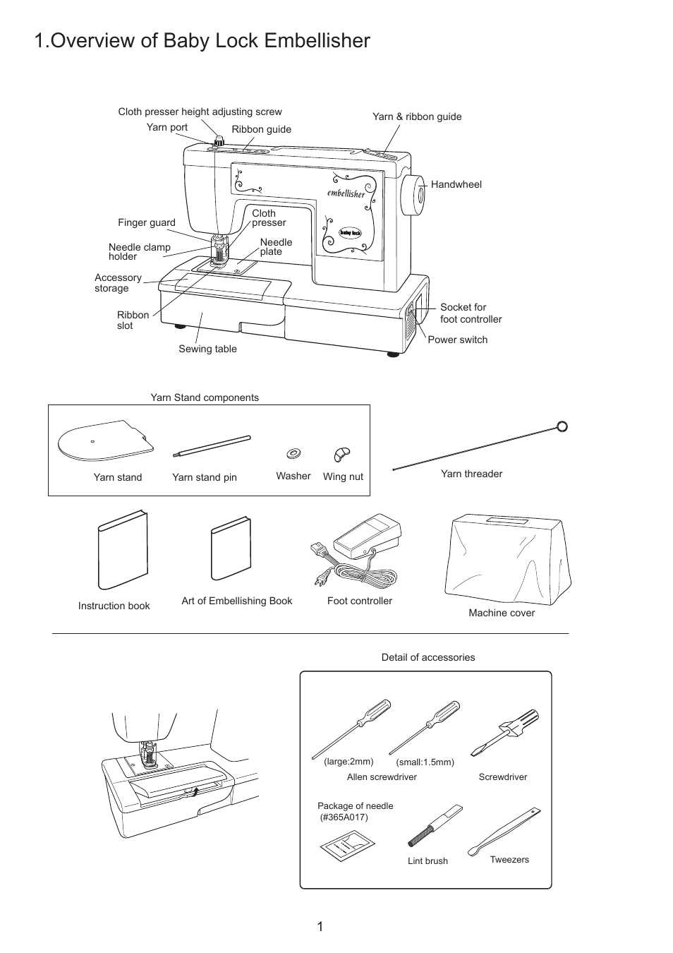 Overview of baby lock embellisher | Baby Lock Embellisher (EMB12-2) Manual User Manual | Page 4 / 16