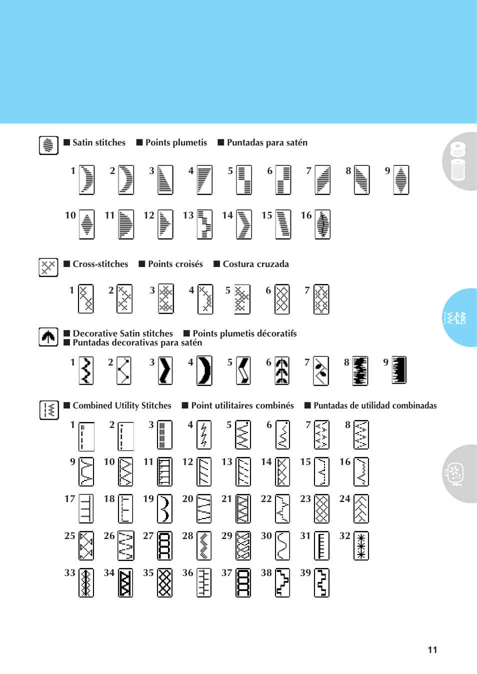 Baby Lock Sofia 2 (BL137A2) Quick Reference Guide User Manual | Page 13 / 36