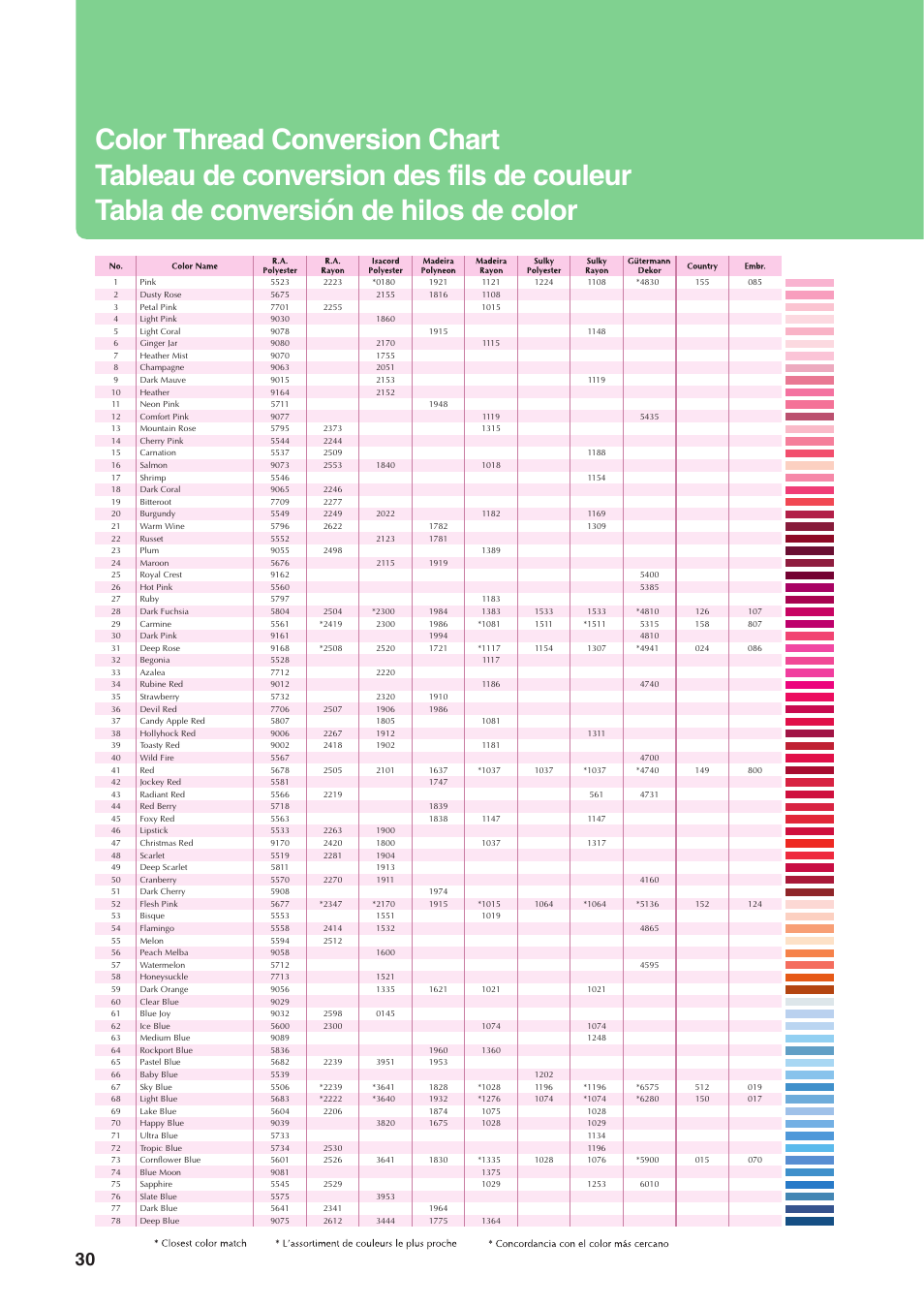 Baby Lock Sofia 2 (BL137A2) Quick Reference Guide User Manual | Page 32 / 36