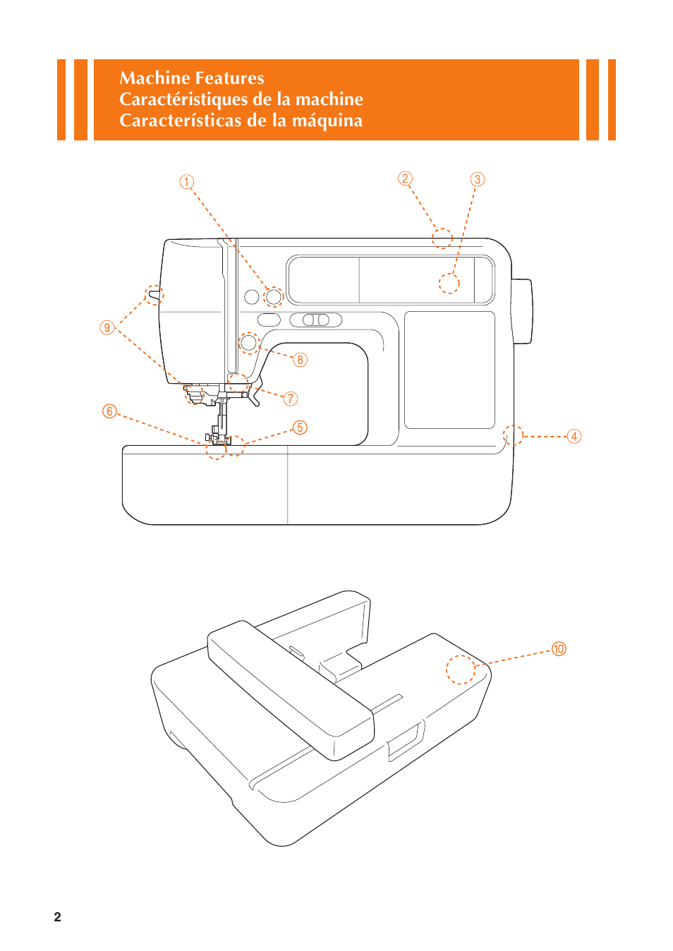 Baby Lock Sofia 2 (BL137A2) Quick Reference Guide User Manual | Page 4 / 36