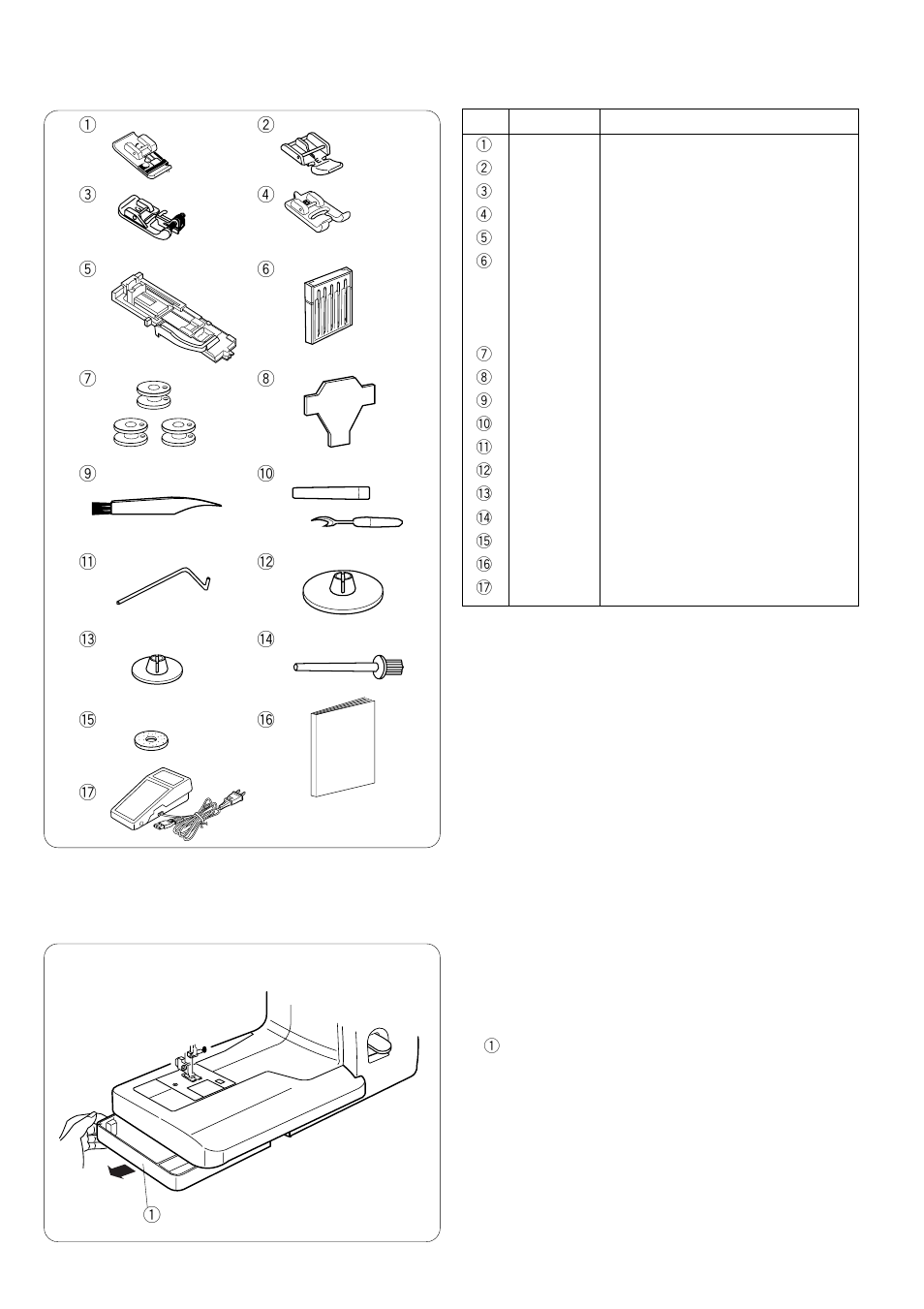Baby Lock Molly (BL30A) Instruction and Reference Guide User Manual | Page 11 / 90
