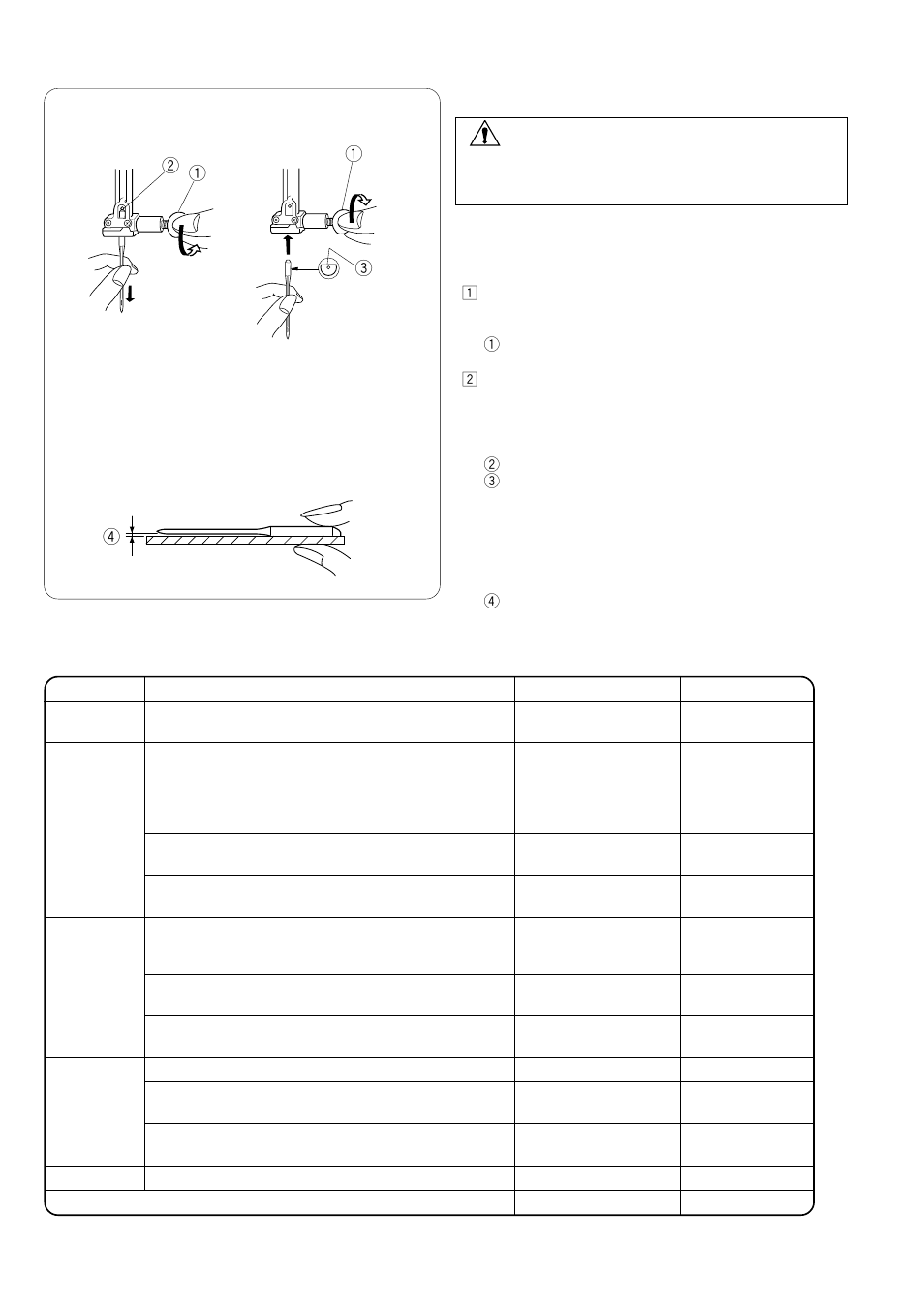 Caution | Baby Lock Molly (BL30A) Instruction and Reference Guide User Manual | Page 21 / 90