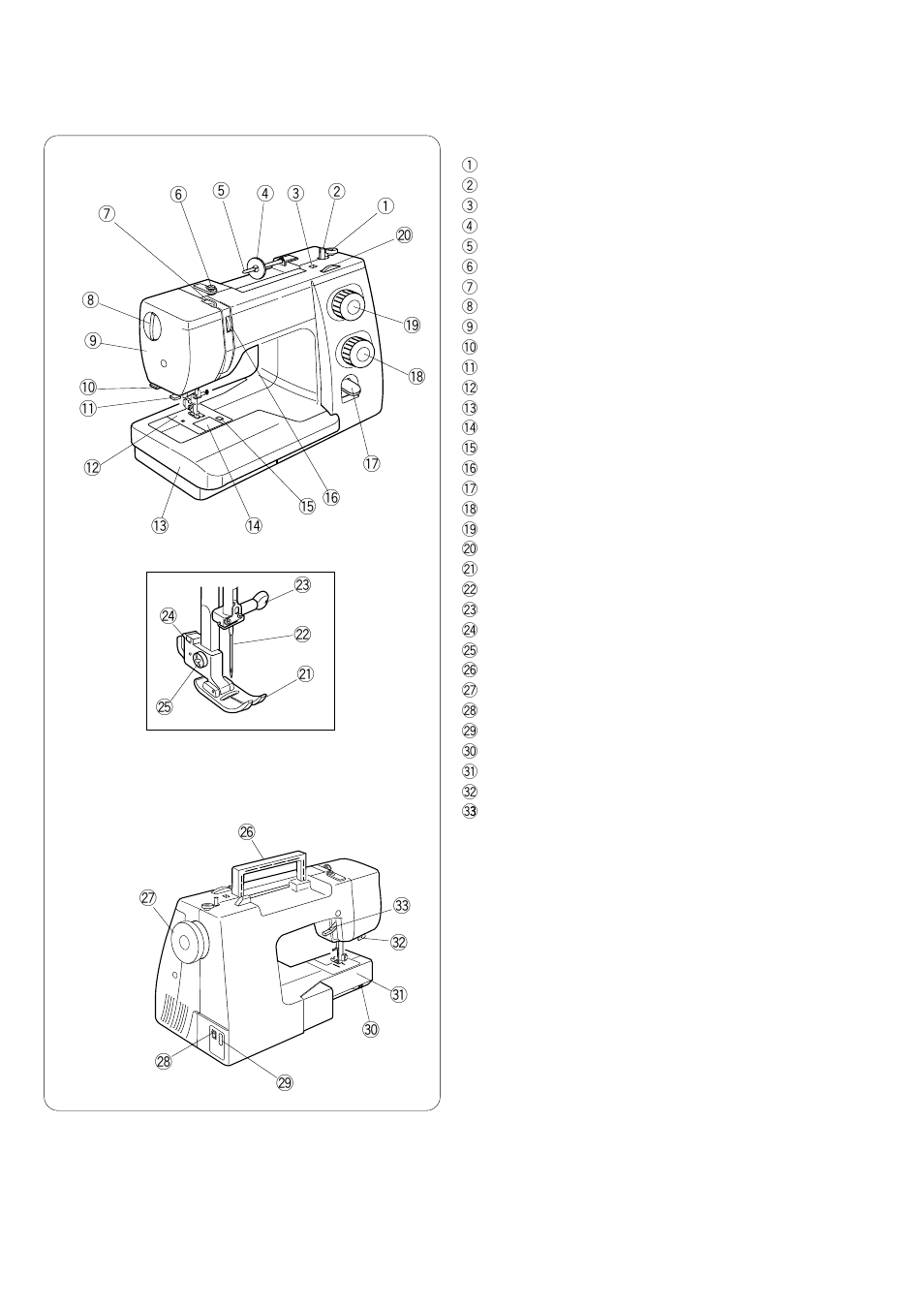 Baby Lock Molly (BL30A) Instruction and Reference Guide User Manual | Page 9 / 90