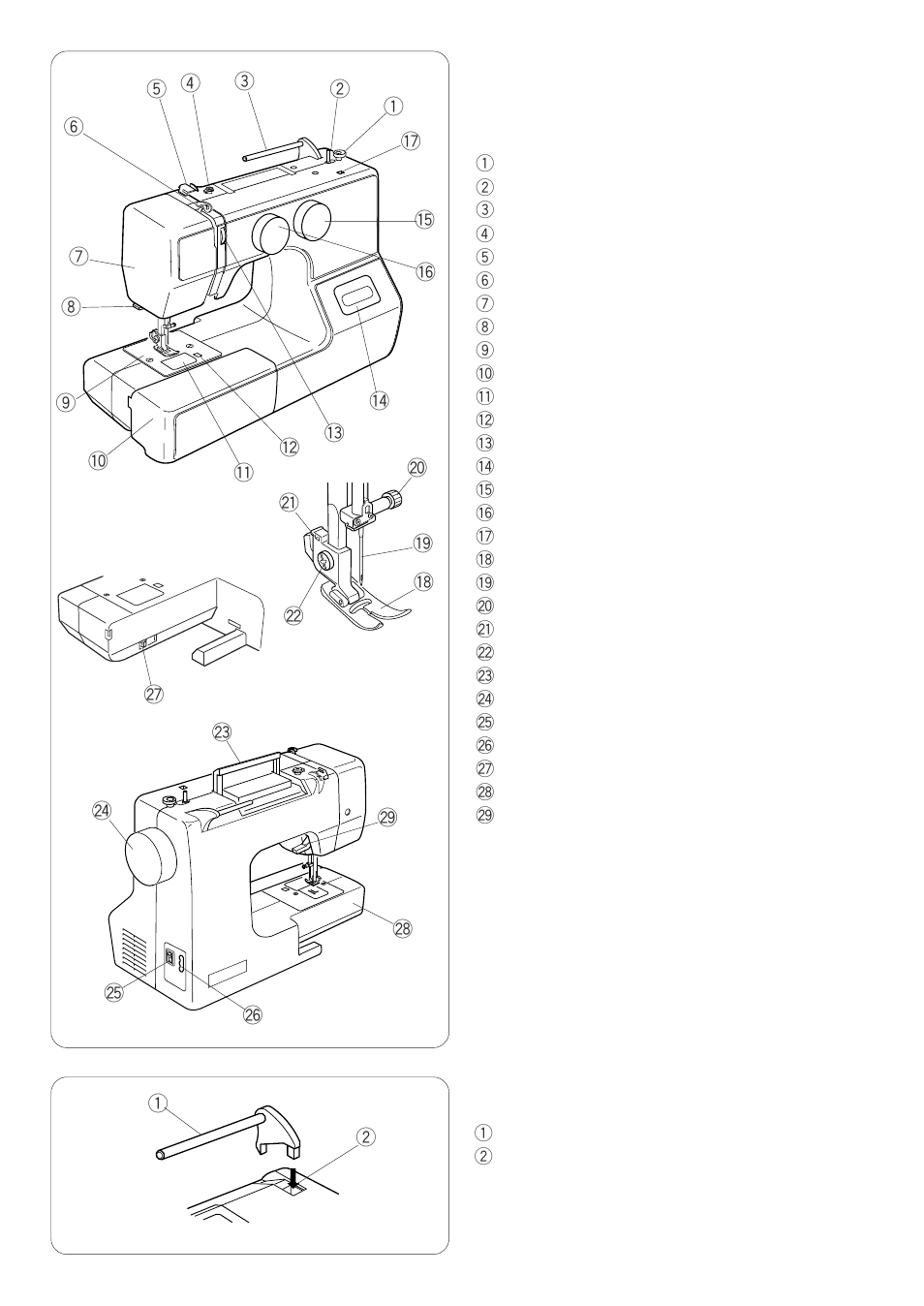 Baby Lock Anna (BL20A) Instruction and Reference Guide User Manual | Page 10 / 76