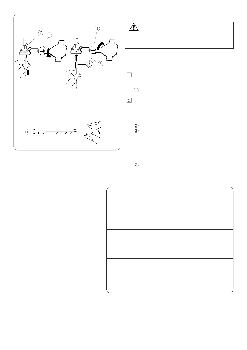 Caution | Baby Lock Anna (BL20A) Instruction and Reference Guide User Manual | Page 20 / 76