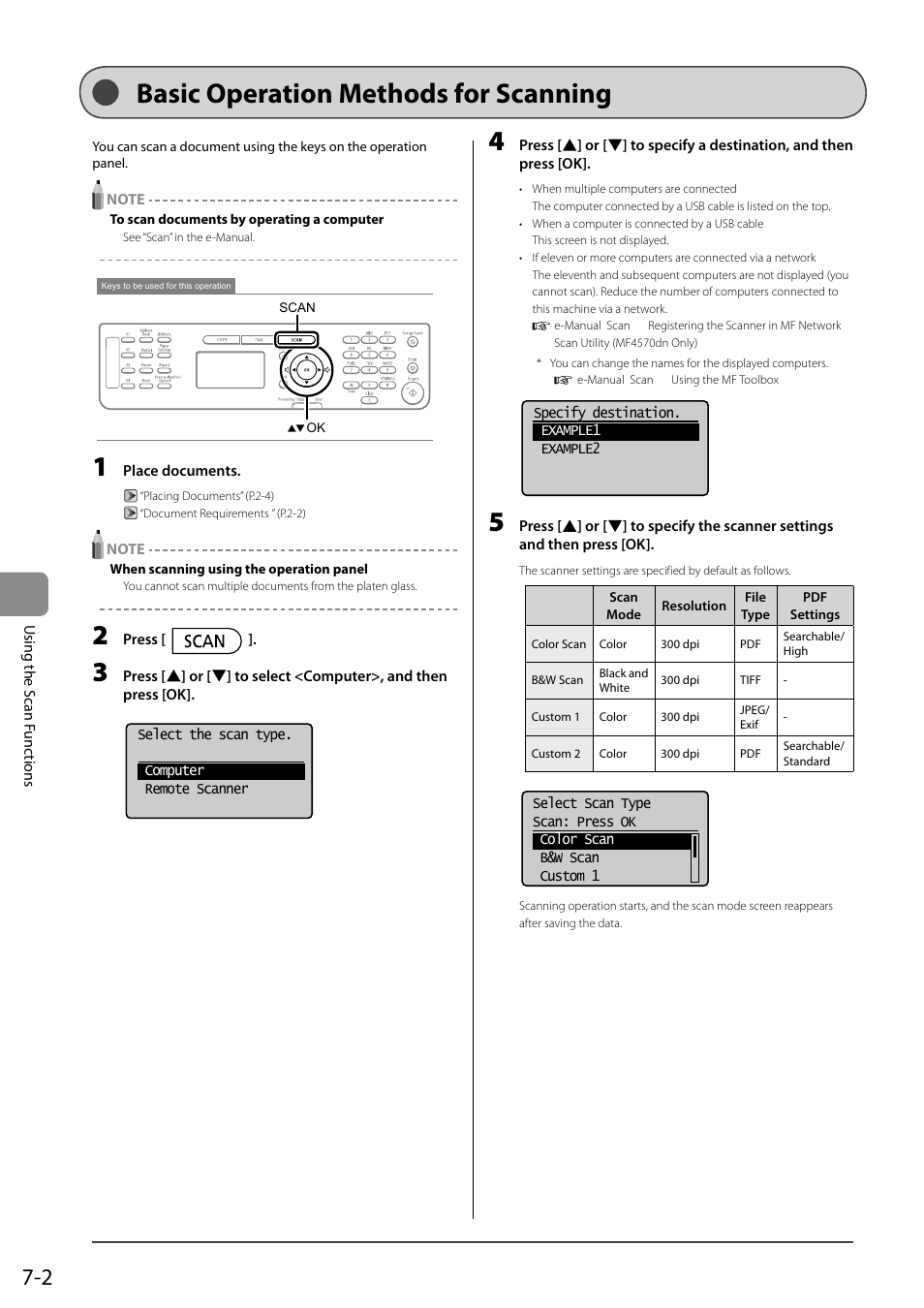 Basic operation methods for scanning | Canon ImageCLASS MF4570DN User Manual | Page 112 / 164