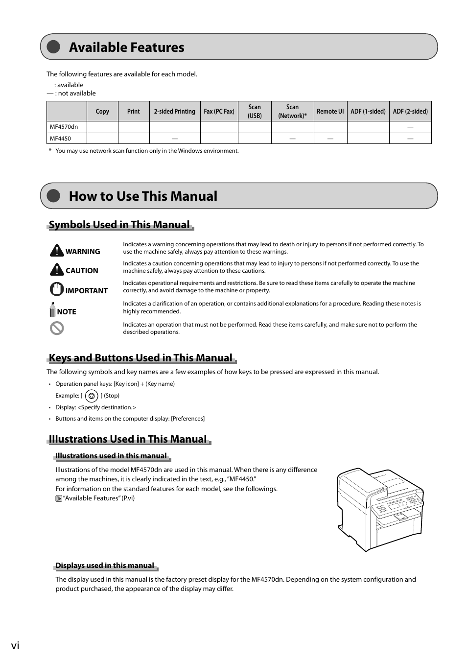 Available features, How to use this manual, Symbols used in this manual | Keys and buttons used in this manual, Illustrations used in this manual | Canon ImageCLASS MF4570DN User Manual | Page 12 / 164