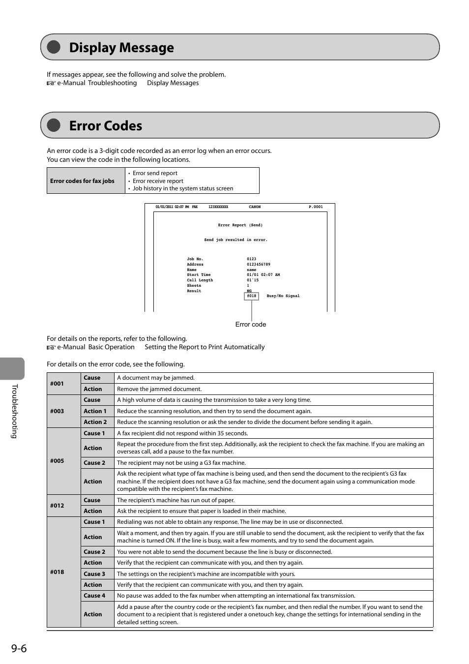 Display message, Error codes, Display message error codes | Tr oubleshooting | Canon ImageCLASS MF4570DN User Manual | Page 138 / 164