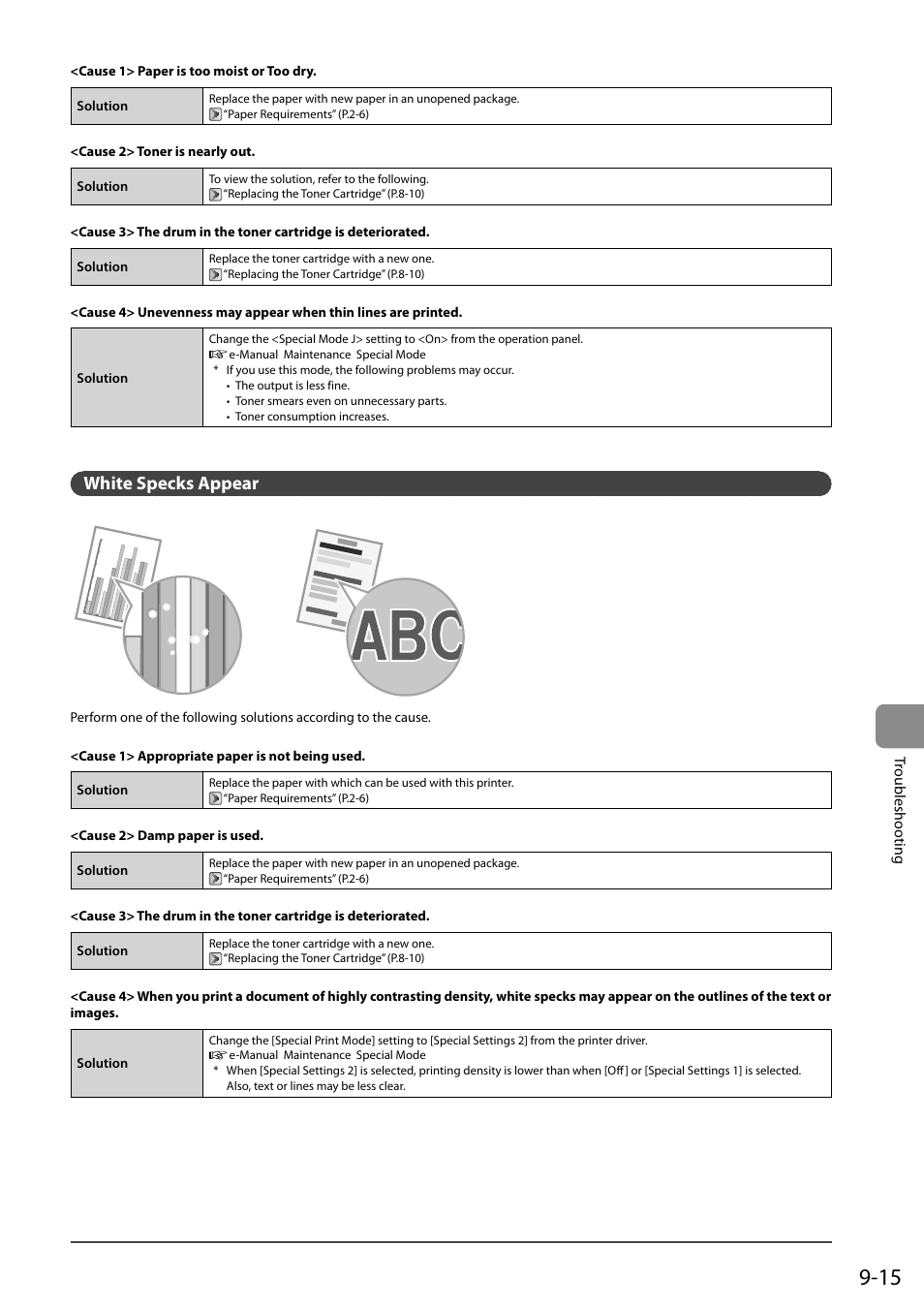White specks appear | Canon ImageCLASS MF4570DN User Manual | Page 147 / 164