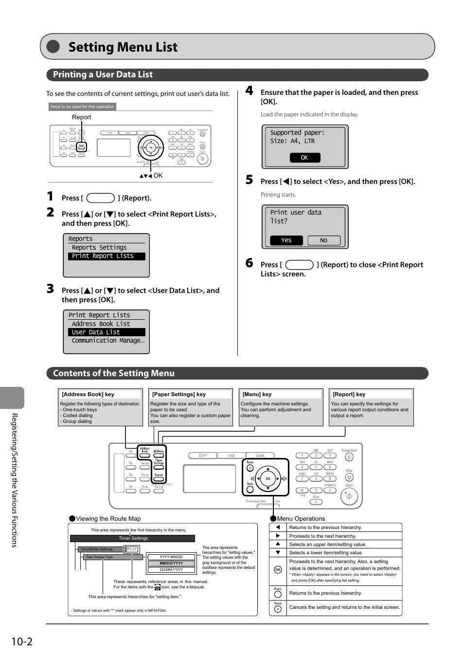 Setting menu list, Printing a user data list, Contents of the setting menu | Canon ImageCLASS MF4570DN User Manual | Page 152 / 164