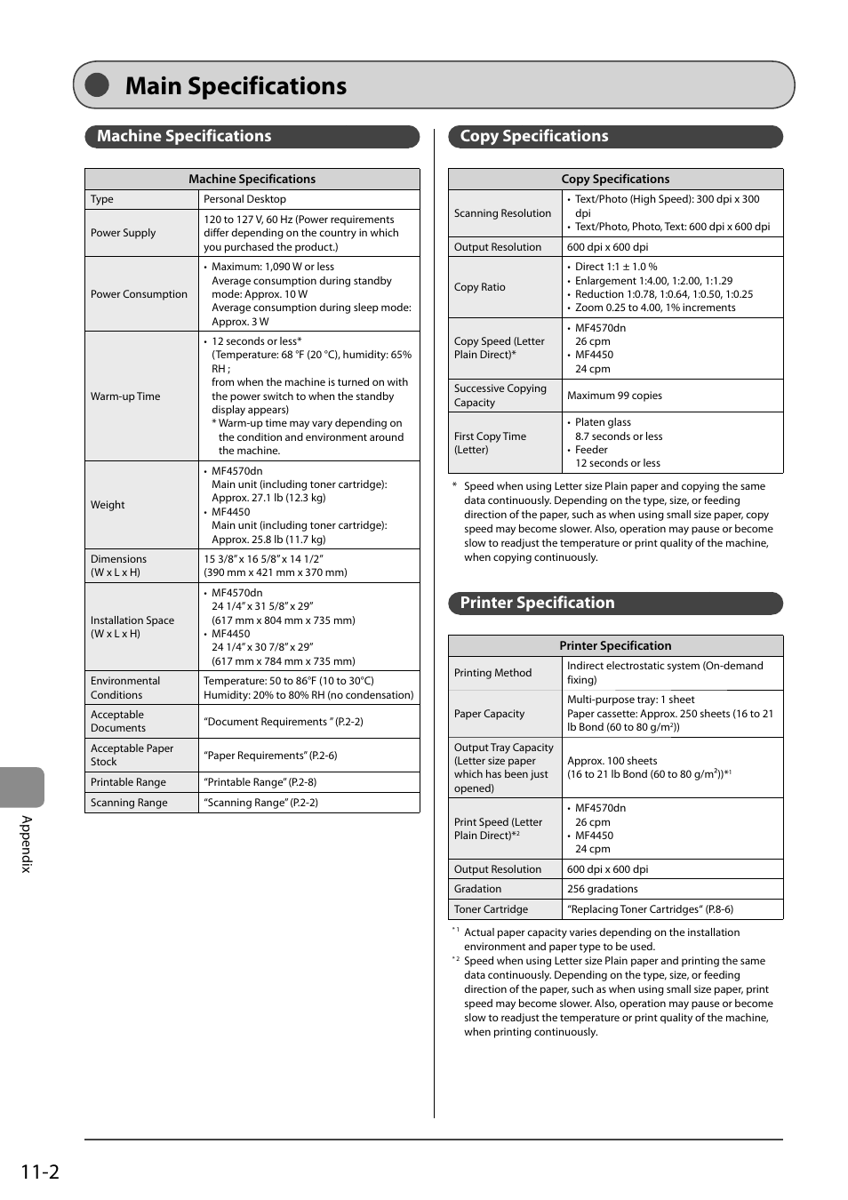 Main specifications, Machine specifications, Copy specifications | Printer specification, Appendix | Canon ImageCLASS MF4570DN User Manual | Page 158 / 164