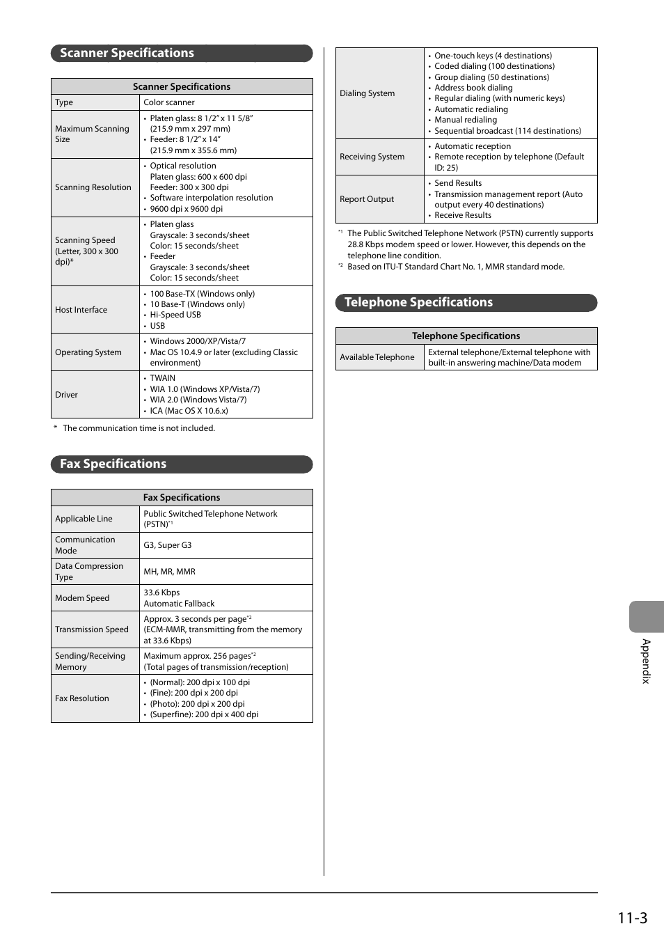 Scanner specifications, Fax specifications, Telephone specifications | Appendix | Canon ImageCLASS MF4570DN User Manual | Page 159 / 164