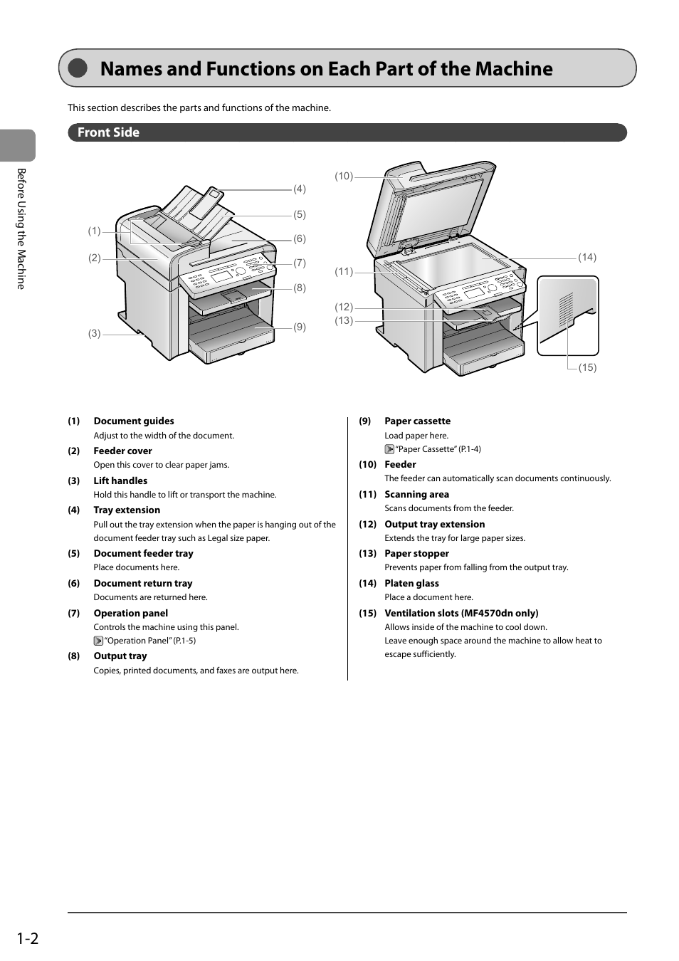 Names and functions on each part of the machine, Front side | Canon ImageCLASS MF4570DN User Manual | Page 26 / 164