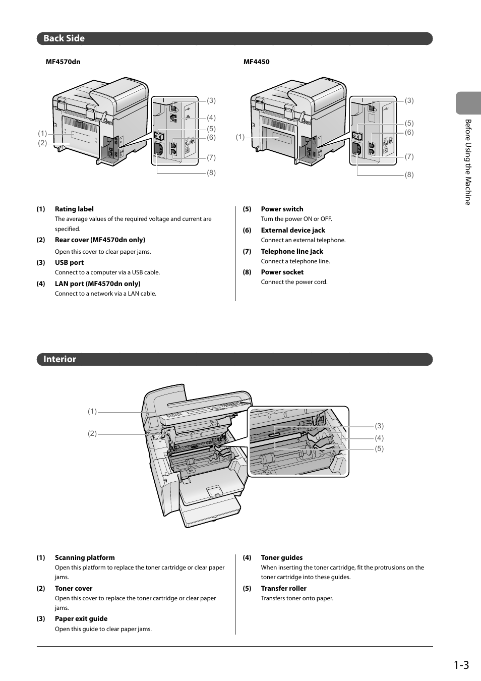 Back side, Interior, Interior 1-3 | Bef or e u sing the m achine | Canon ImageCLASS MF4570DN User Manual | Page 27 / 164