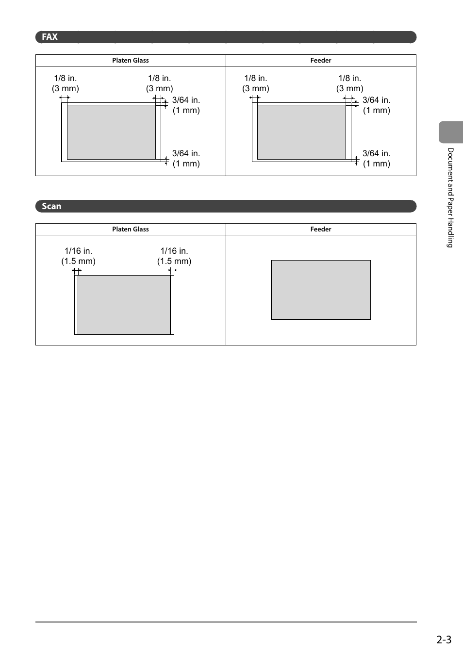 Scan, Fax 2-3 | Canon ImageCLASS MF4570DN User Manual | Page 39 / 164