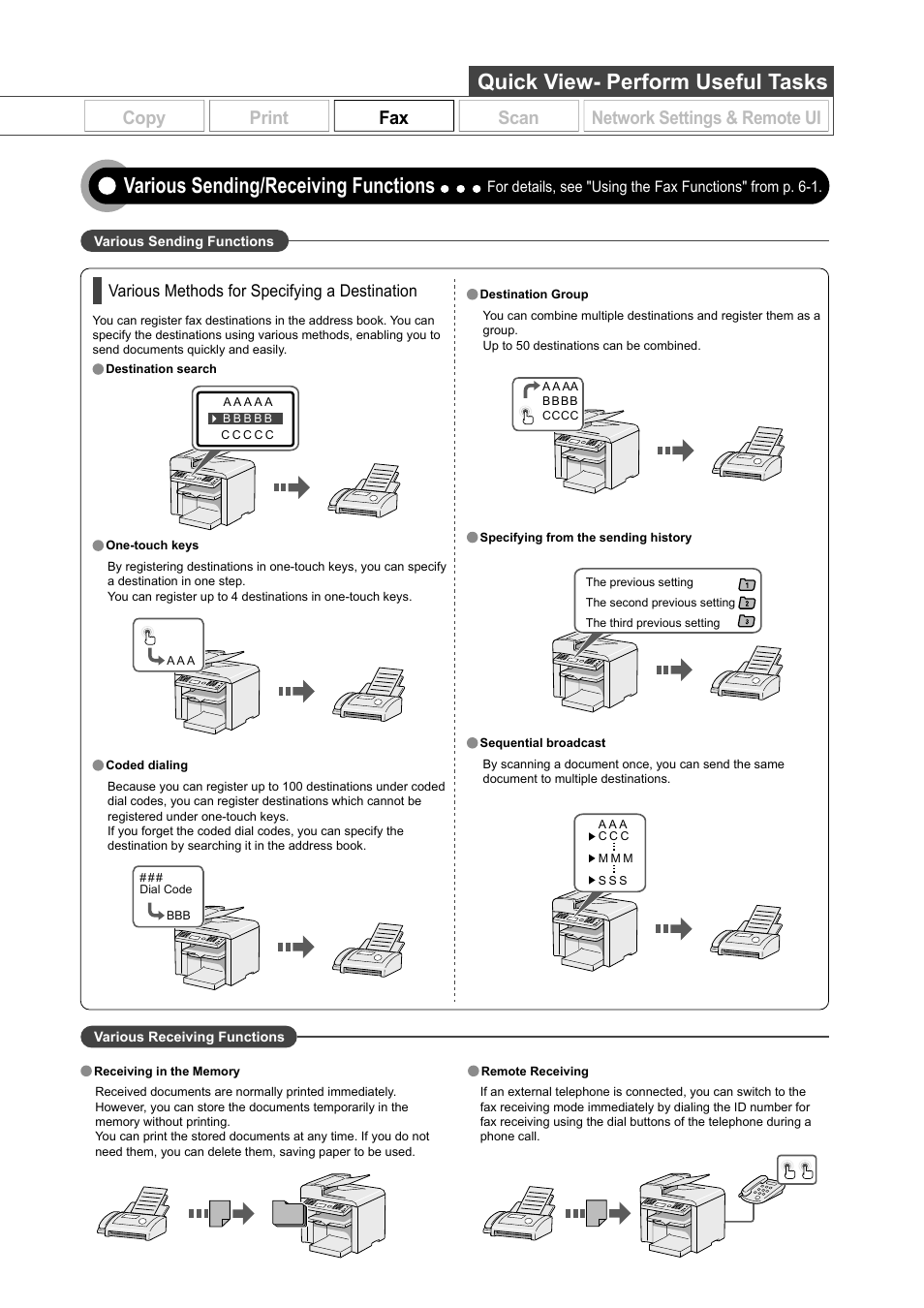 Quick view- perform useful tasks, Various sending/receiving functions, Copy print fax scan network settings & remote ui | Canon ImageCLASS MF4570DN User Manual | Page 5 / 164