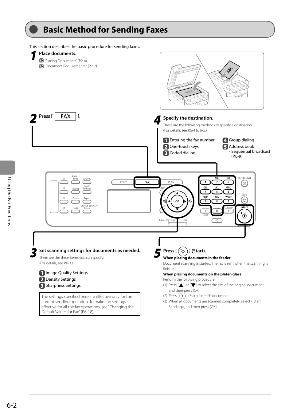Basic method for sending faxes | Canon ImageCLASS MF4570DN User Manual | Page 86 / 164