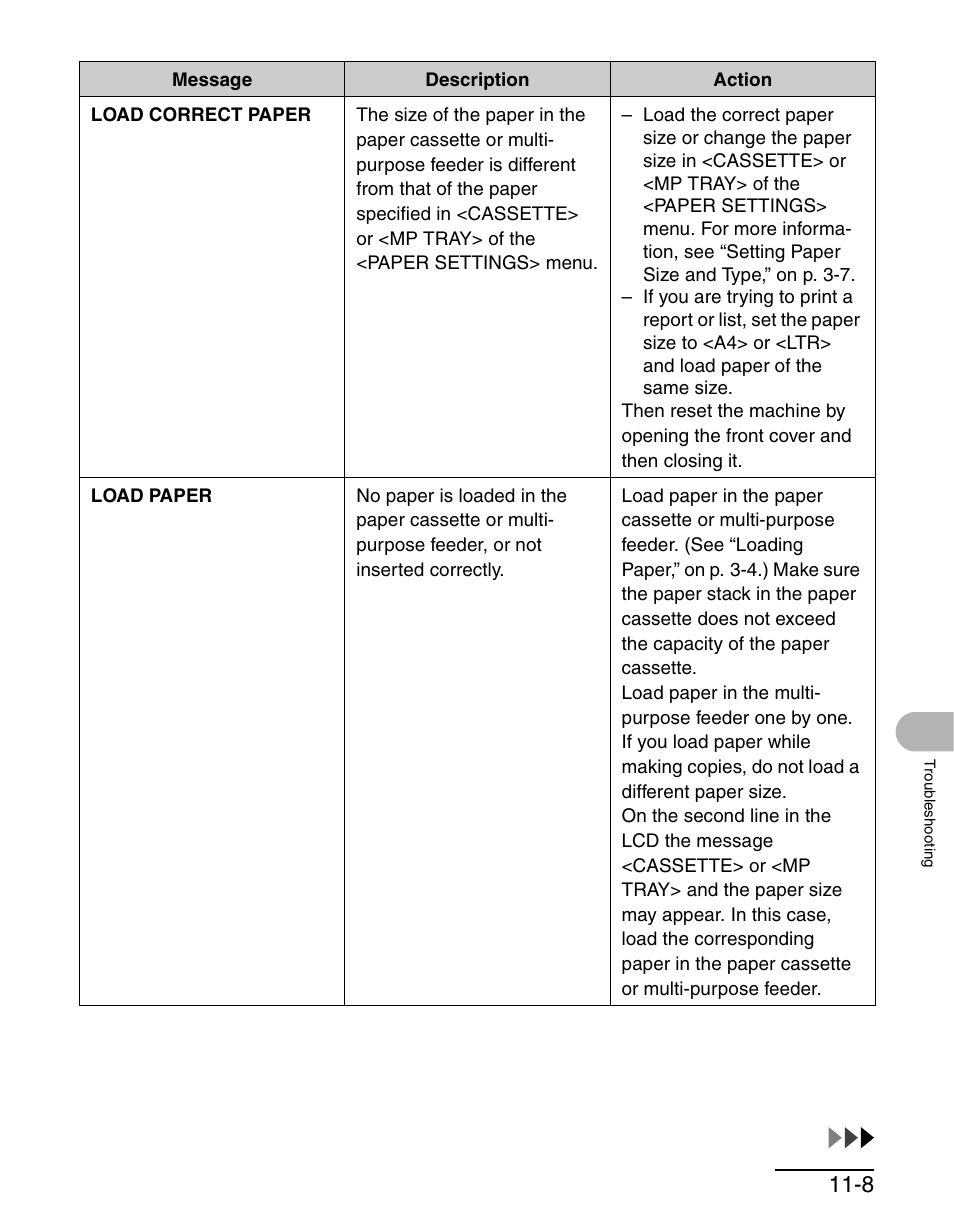 Canon MF 3240 Series User Manual | Page 107 / 136