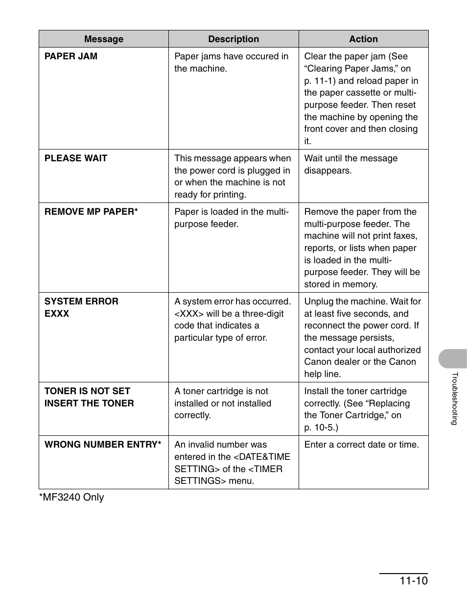 Canon MF 3240 Series User Manual | Page 109 / 136