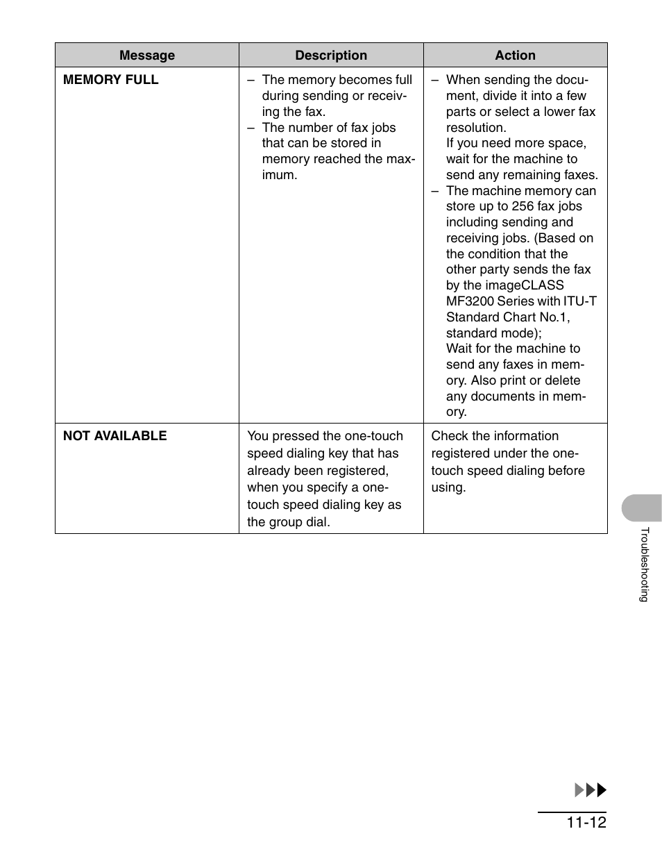 Canon MF 3240 Series User Manual | Page 111 / 136