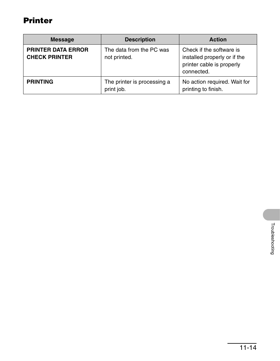 Printer, Printer -14 | Canon MF 3240 Series User Manual | Page 113 / 136