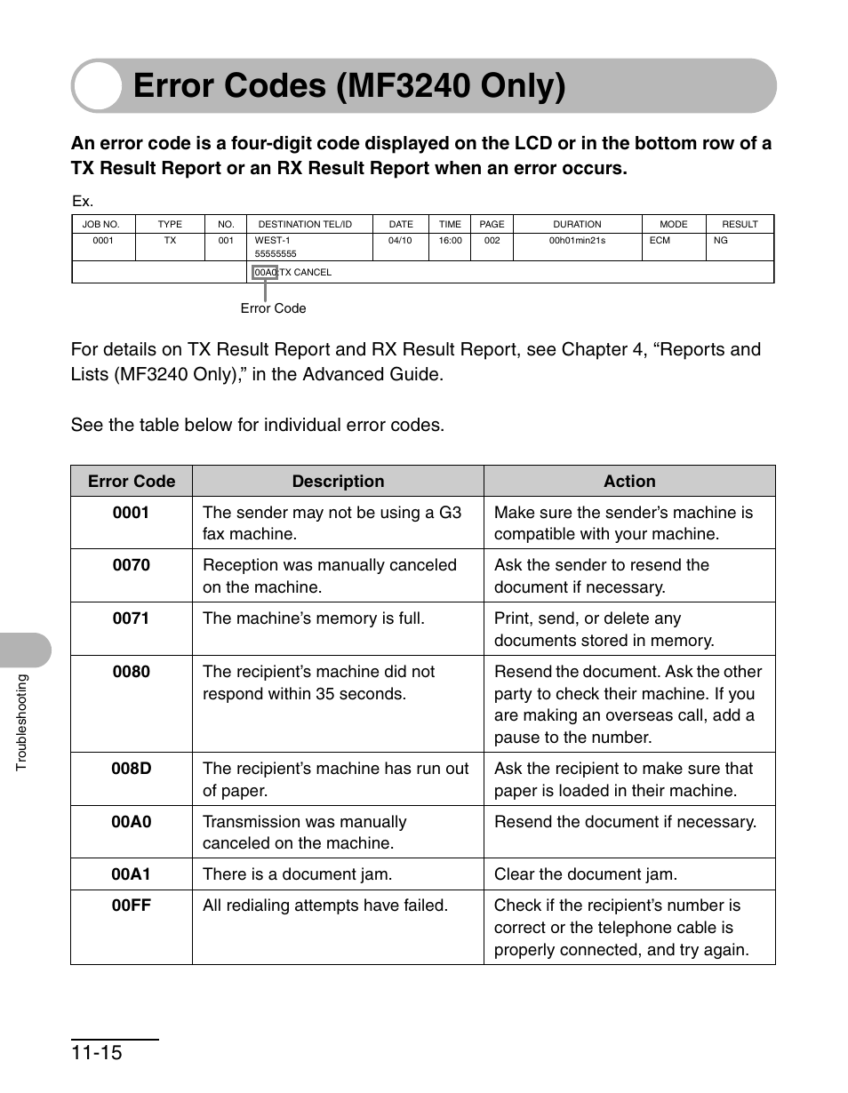 Error codes (mf3240 only), Error codes (mf3240 only) -15 | Canon MF 3240 Series User Manual | Page 114 / 136