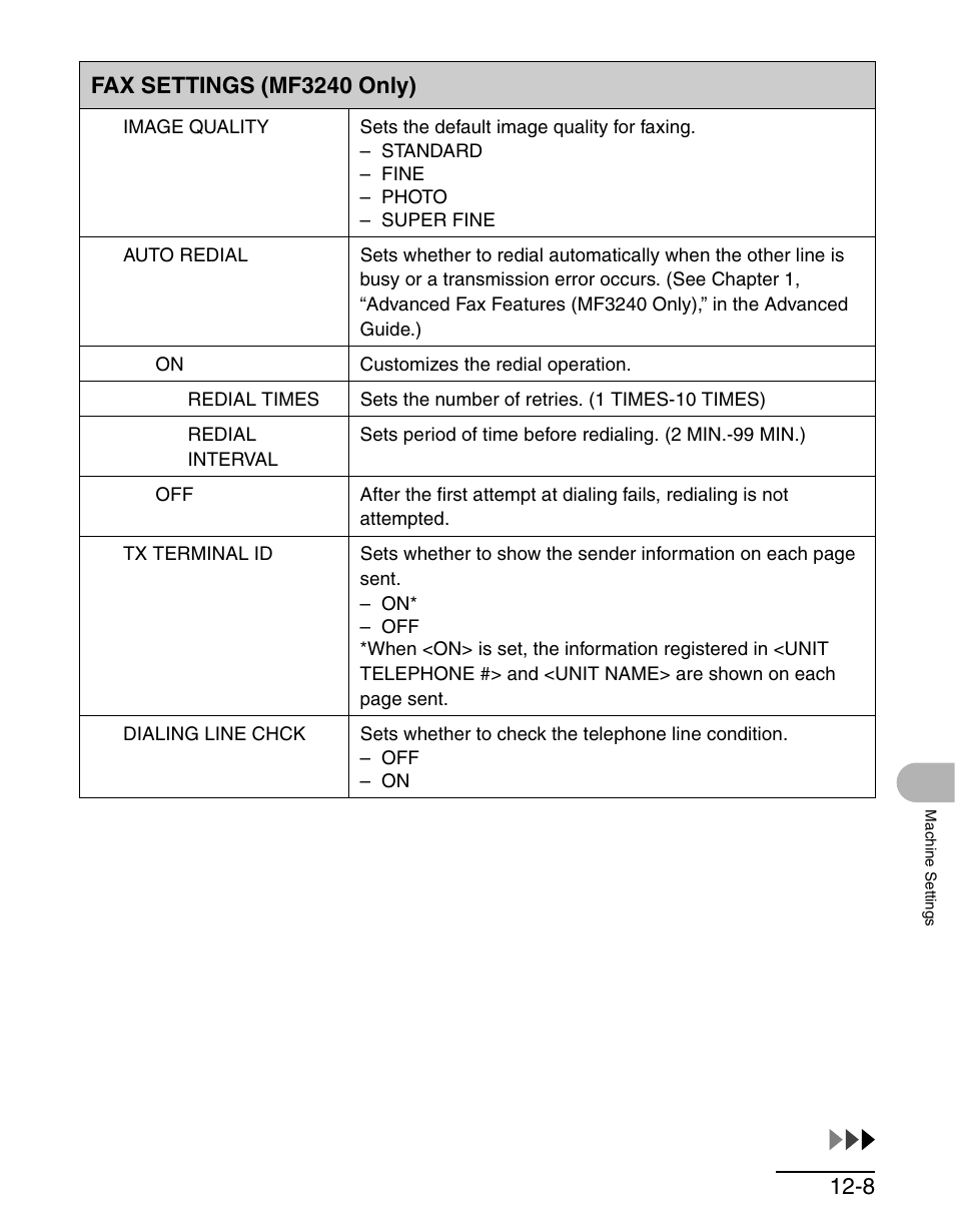 Fax settings (mf3240 only) | Canon MF 3240 Series User Manual | Page 123 / 136