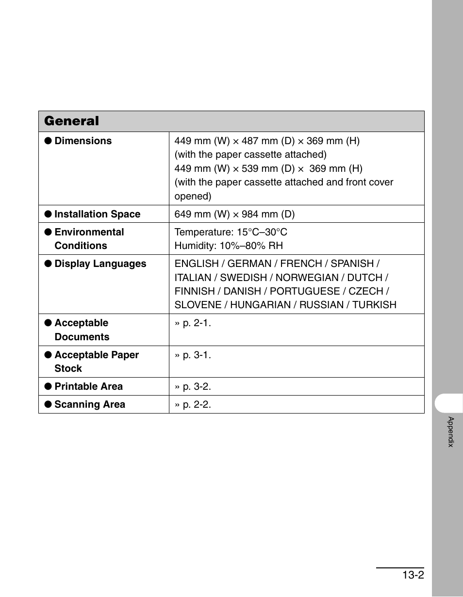 General | Canon MF 3240 Series User Manual | Page 129 / 136