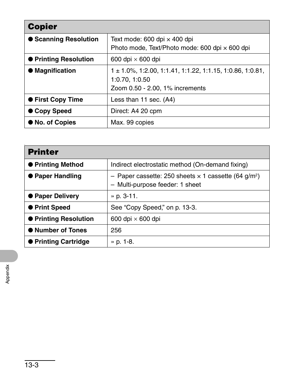 Copier, Printer, Copier -3 printer -3 | Canon MF 3240 Series User Manual | Page 130 / 136