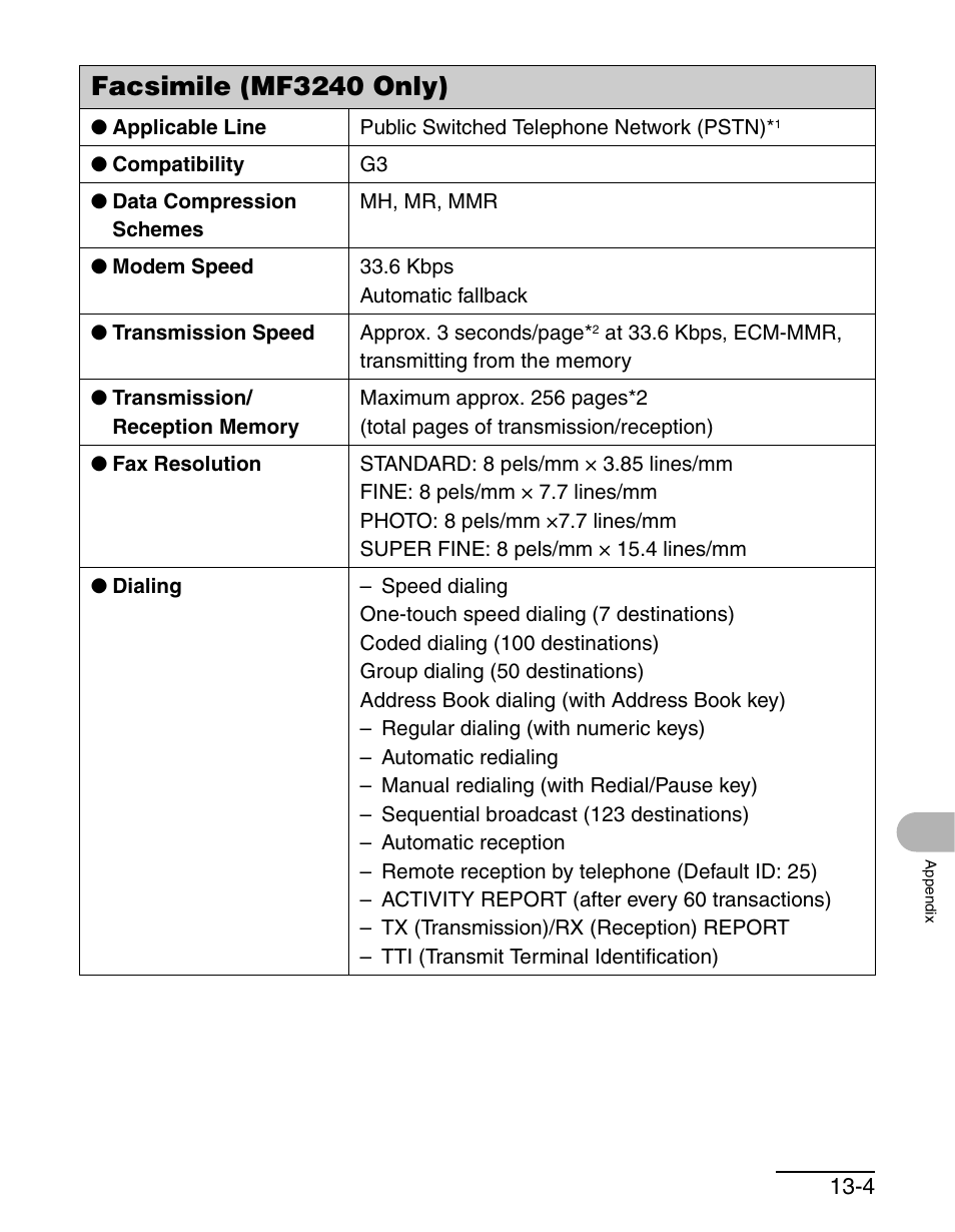 Facsimile (mf3240 only), Facsimile (mf3240 only) -4 | Canon MF 3240 Series User Manual | Page 131 / 136