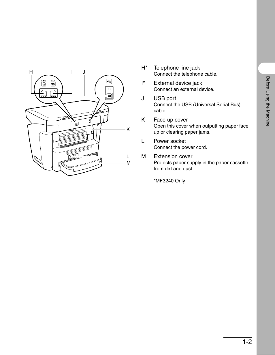 Canon MF 3240 Series User Manual | Page 15 / 136