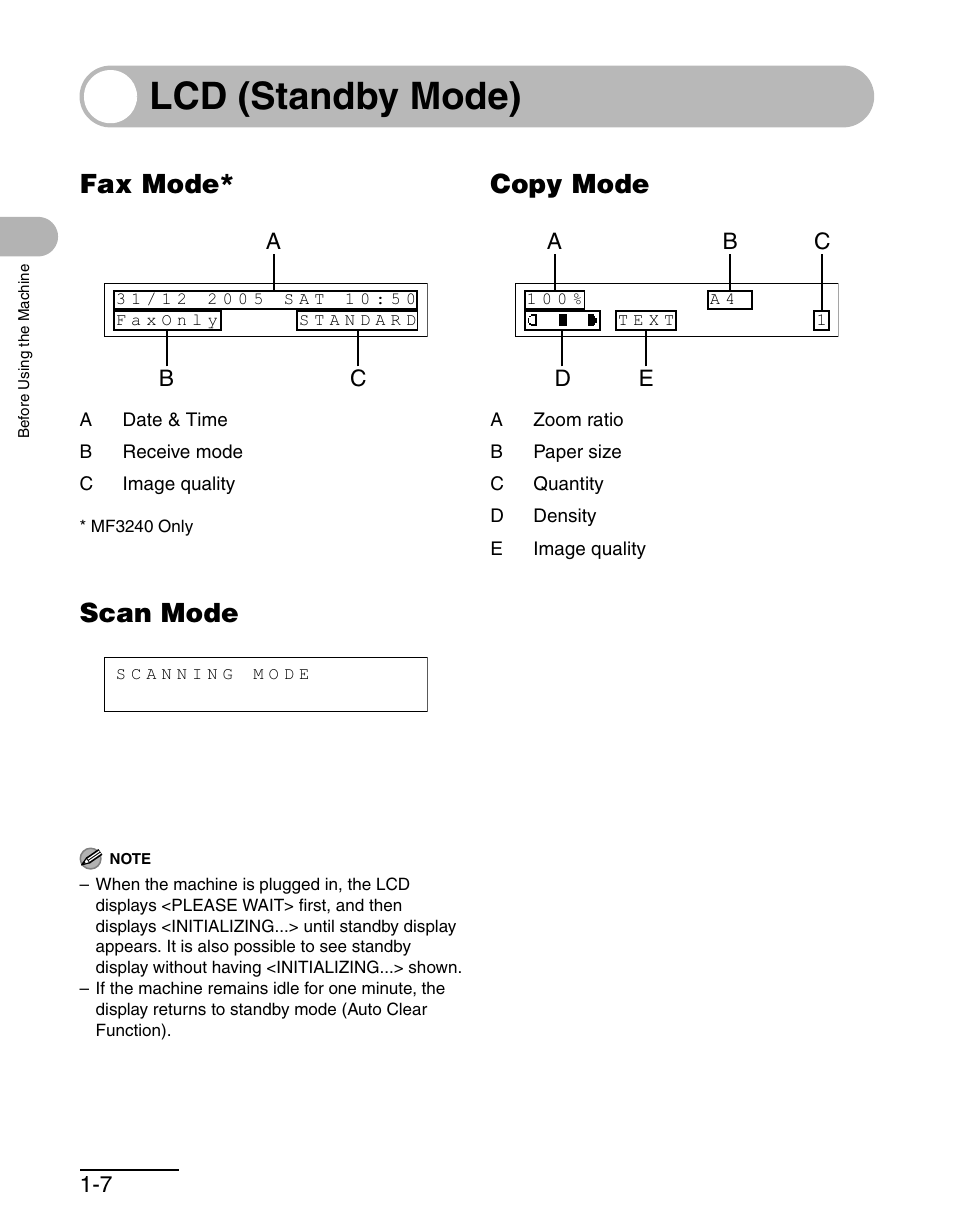 Lcd (standby mode), Fax mode (mf3240 only), Copy mode | Scan mode, Lcd (standby mode) -7, Fax mode* (mf3240 only) | Canon MF 3240 Series User Manual | Page 20 / 136