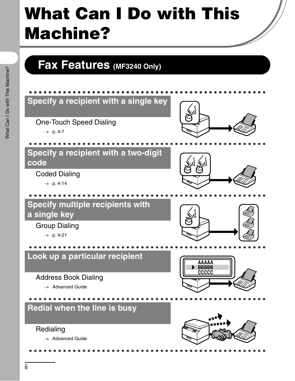 What can i do with this machine, Fax features (mf3240 only), Fax features | Specify a recipient with a single key, Specify a recipient with a two-digit code, Specify multiple recipients with a single key, Look up a particular recipient, Redial when the line is busy | Canon MF 3240 Series User Manual | Page 3 / 136