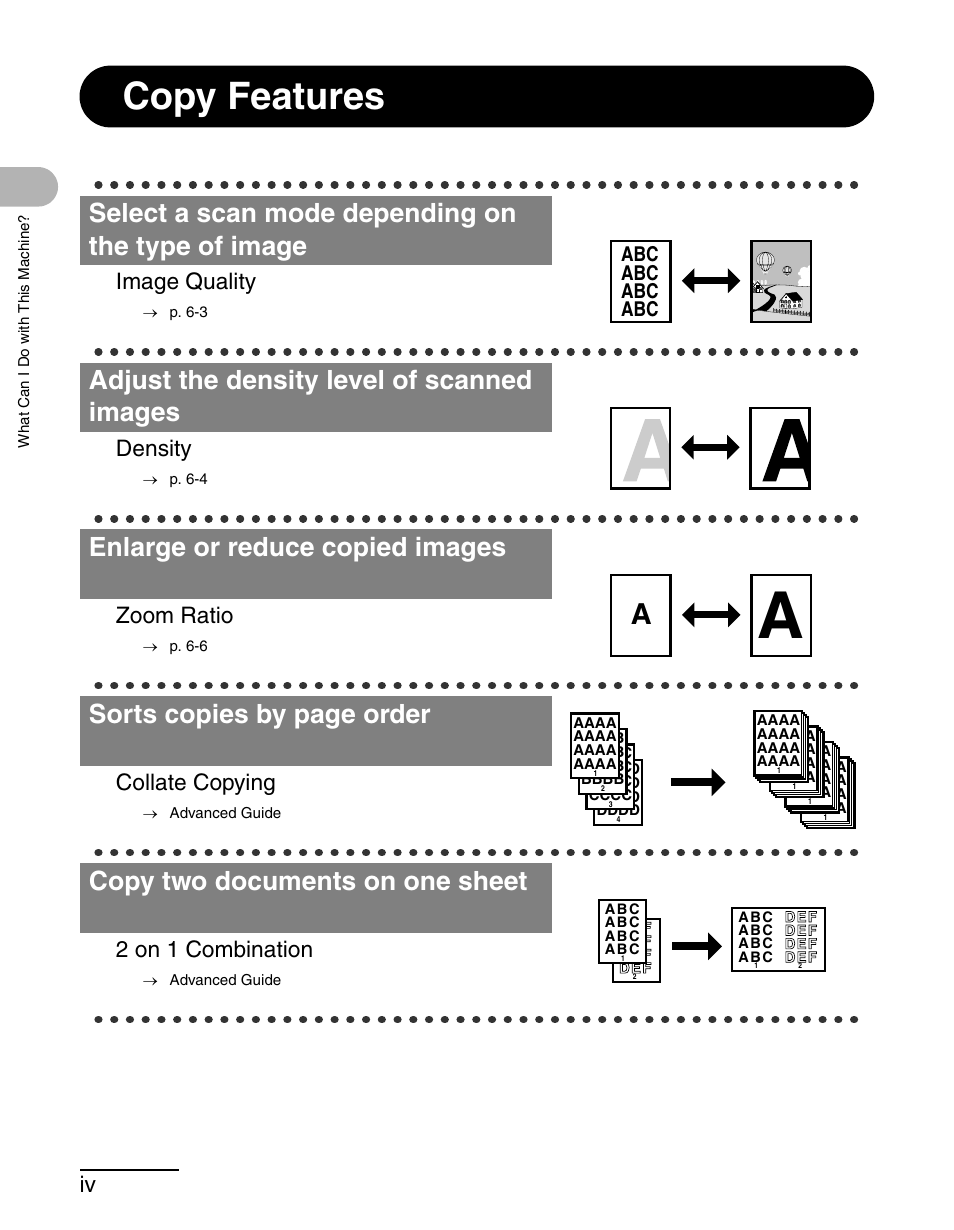 Copy features, Select a scan mode depending on the type of image, Adjust the density level of scanned images | Enlarge or reduce copied images, Sorts copies by page order, Copy two documents on one sheet, Image quality, Density, Zoom ratio, Collate copying | Canon MF 3240 Series User Manual | Page 5 / 136