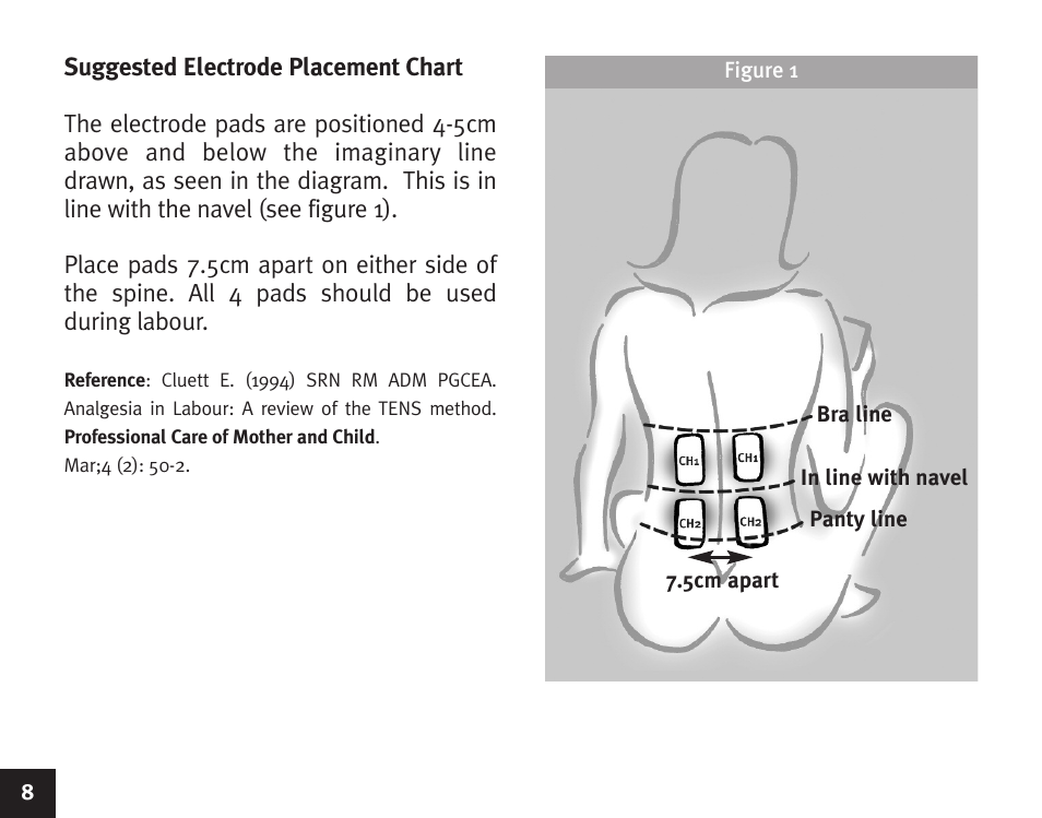 Babycare TENS Femme TENS User Manual | Page 10 / 12