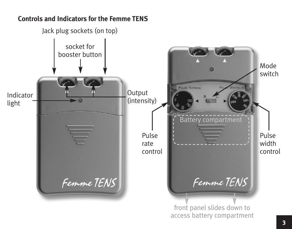 Babycare TENS Femme TENS User Manual | Page 5 / 12