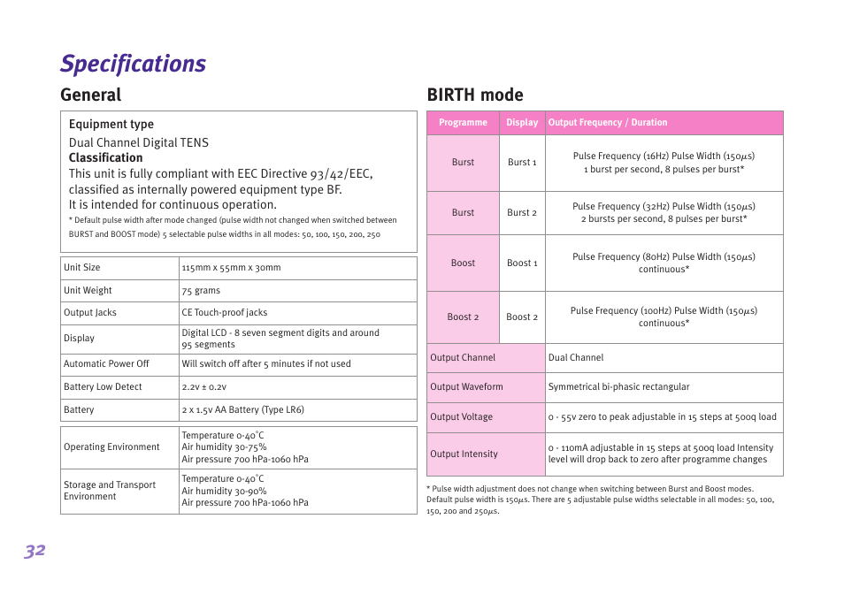 Specifications, General, Birth mode | Babycare TENS Elle TENS User Manual | Page 32 / 36