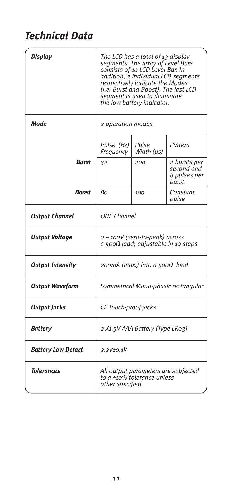 Technical data | Babycare TENS Obi TENS User Manual | Page 11 / 12