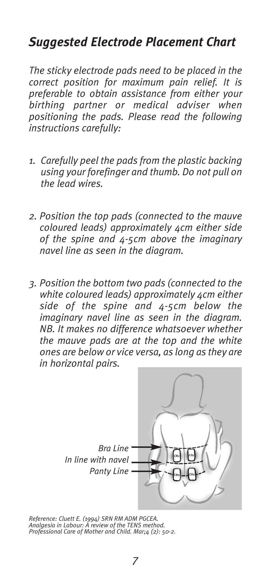 Suggested electrode placement chart | Babycare TENS Obi TENS User Manual | Page 7 / 12