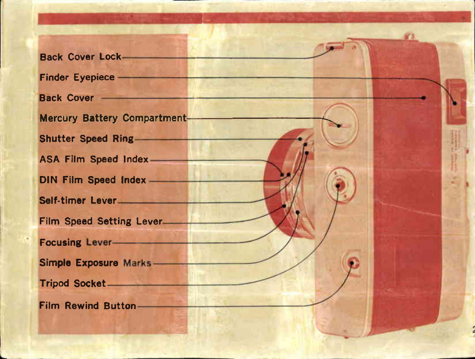 Canon QL19 User Manual | Page 4 / 40